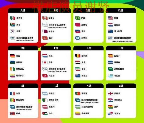 揭秘世界杯投注平台推荐：从用户反馈到使用全流程解析 - FIFA World Cup 2026